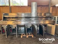 Bakwand gas - afbeelding 6 van  10