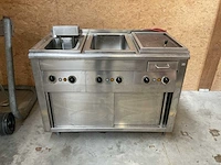 Bakwand