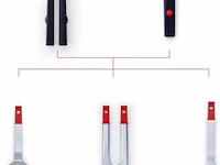 Barbecook myclick startset zwart 5 delig aantal 1 set. - afbeelding 5 van  5