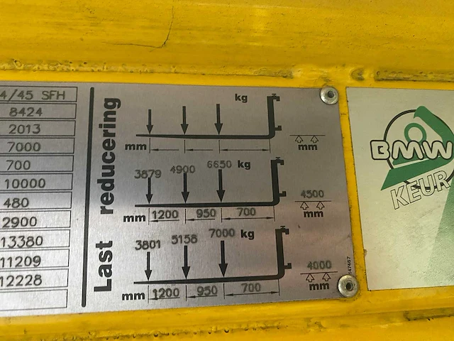 Baumann - 2013 - egx70/14/45 sfh - zijlader - afbeelding 5 van  14
