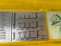 Baumann - 2013 - egx70/14/45 sfh - zijlader - afbeelding 5 van  14