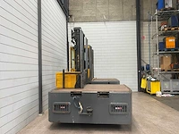 Baumann - 2013 - egx70/14/45 sfh - zijlader - afbeelding 8 van  14