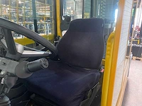Baumann - 2013 - egx70/14/45 sfh - zijlader - afbeelding 13 van  14