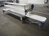 Bbc technologies - afbeelding 8 van  13