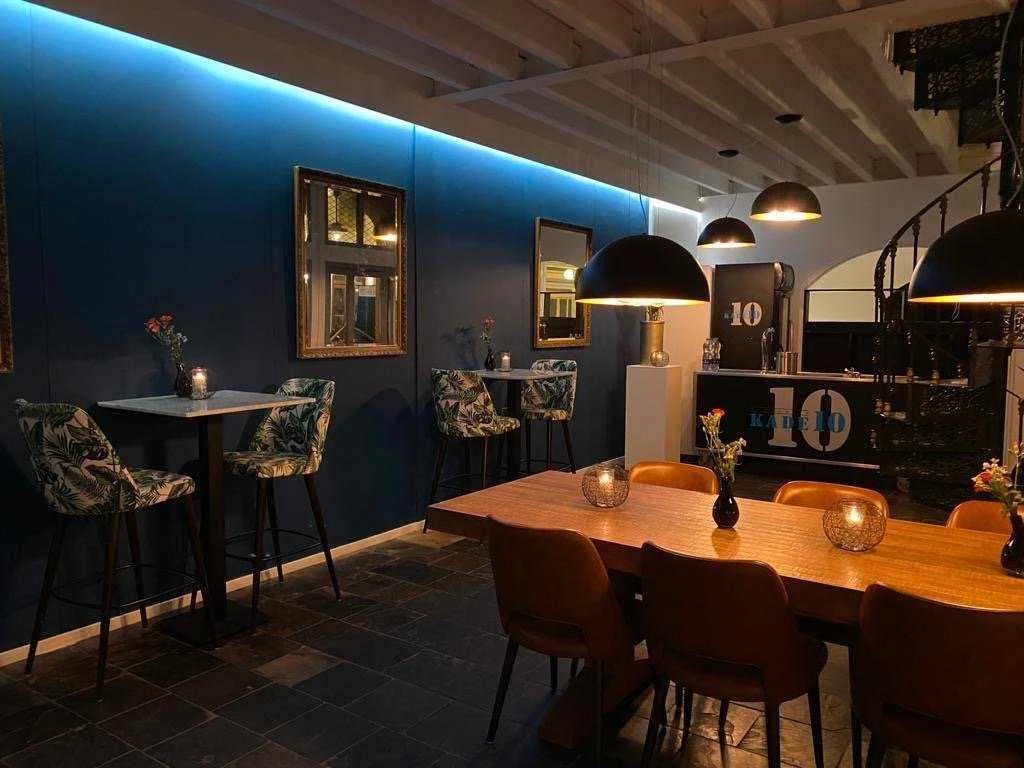 Bedrijfsbeëindiging congrescentrum en brasserie kade 10