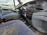 Bedrijfswagen, iveco, daily - afbeelding 31 van  52