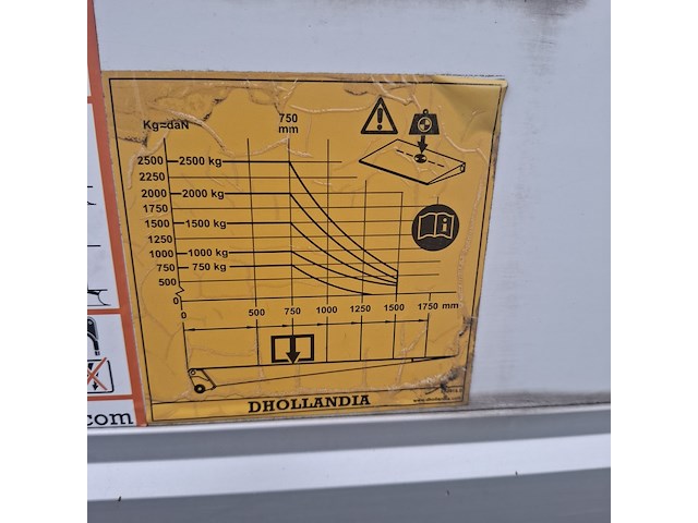 Bedrijfswagen, mercedes-benz - afbeelding 35 van  53