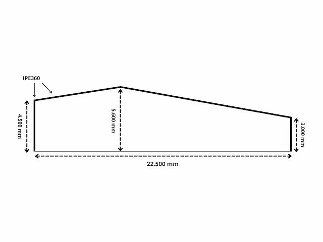 Bedrijsruimte (22,50x30,50 mtr) (686m²) - afbeelding 9 van  16