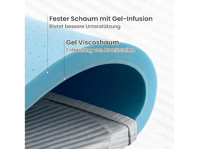 Bedstory topper 90 x 200 cm - afbeelding 3 van  6