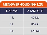 Benzine grondboor+borenset - afbeelding 1 van  5