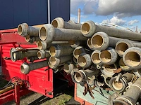 Beregeningsapparatuur - afbeelding 15 van  24