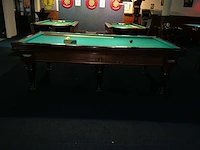 Biljart kleinbiljart wedstrijdtafel - afbeelding 18 van  20