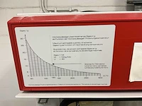 Binder 9010-0269 laboratoriumoven - afbeelding 5 van  6