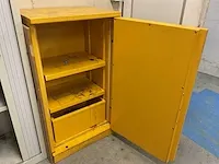 Bioveiligheidskast - afbeelding 4 van  5