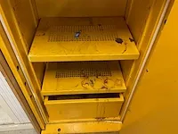 Bioveiligheidskast - afbeelding 5 van  5