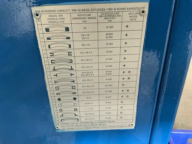 Birlic phb 40 profielbuigmachine - afbeelding 5 van  9
