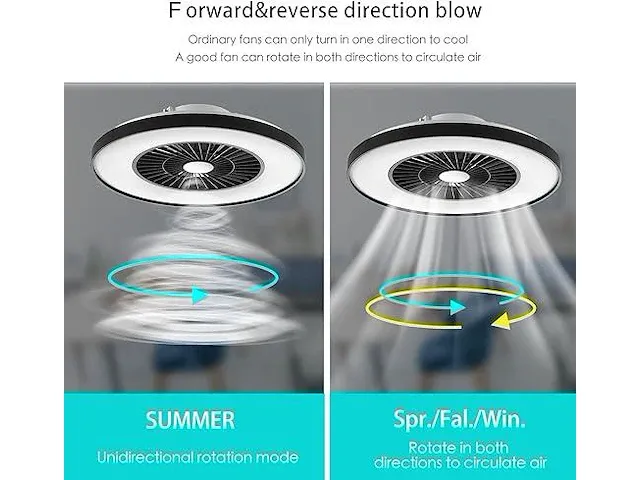 Bkzo moderne intelligente led-plafondlamp met ventilator - afbeelding 6 van  6