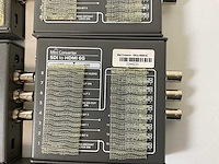 Blackmagicdesign mini converter sdi to hdmi 6g (5x) - afbeelding 9 van  9