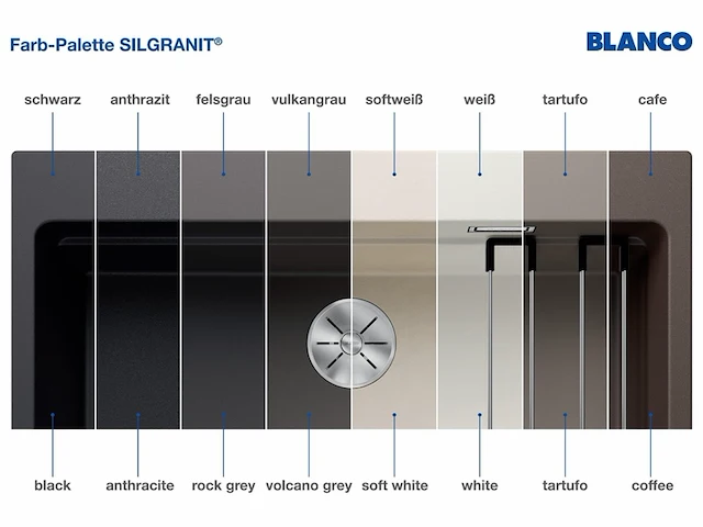 Blanco spoelbak subline 35/35u zwart 46x755 cm - afbeelding 3 van  6