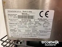 Blastchiller - afbeelding 5 van  5