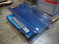 Blueprint automation - afbeelding 11 van  110