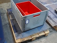Blueprint automation - afbeelding 12 van  110