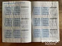 Bmw 520i executive automaat, 95-pr-zv - afbeelding 8 van  17