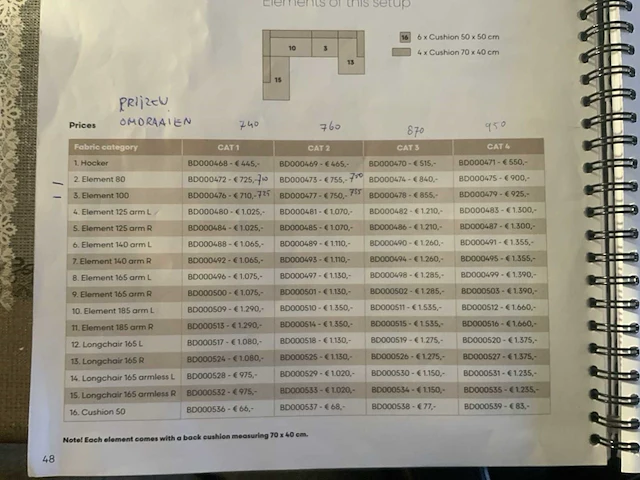 Bodilson como bankstel - afbeelding 12 van  16
