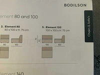 Bodilson como bankstel - afbeelding 13 van  16