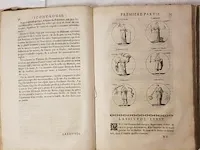 Boek, iconologie i. baudoin, bouwjaar 1619 - afbeelding 5 van  7