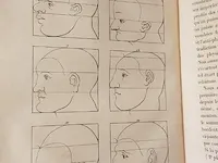 Boek, la physionomie, 3 delig lavaterre, bouwjaar 1835 - afbeelding 6 van  8