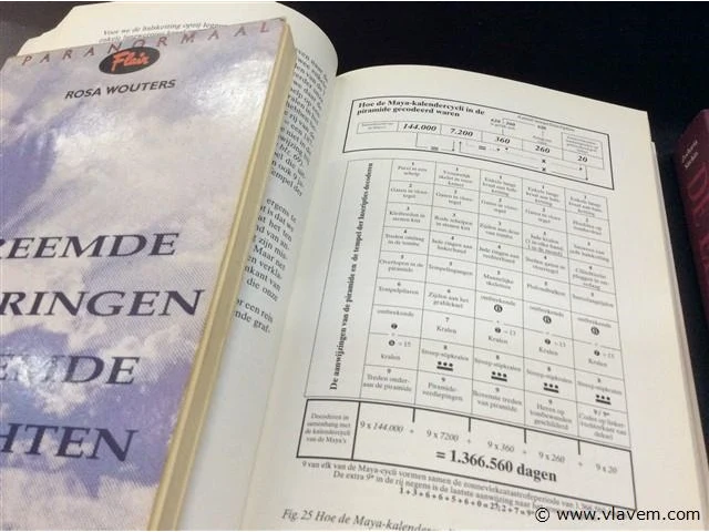 Boeken super goden - afbeelding 2 van  3
