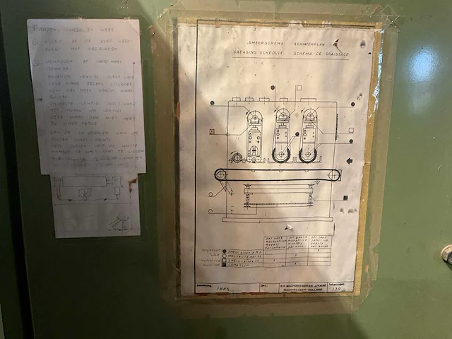 Boere tkks 1100 breedbandschuurmachine v.v. 3 schuurbanden - afbeelding 4 van  12