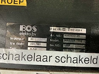 Bos elektro bouwstroomkast - afbeelding 7 van  8