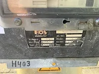 Bos elektro midi hoog stroomverdeelkast - afbeelding 6 van  6