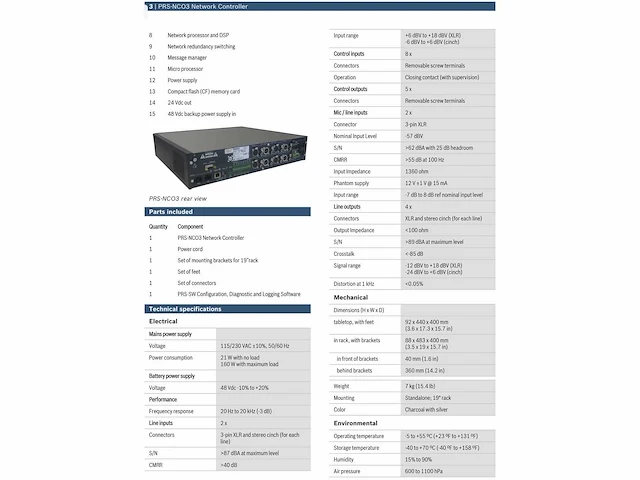 Bosch prs-nco-3 netwerkcontroller - afbeelding 7 van  7