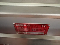 Bosch sigpack systems ag - afbeelding 11 van  22