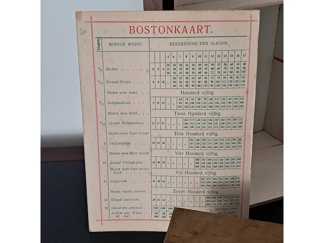 Boston kaartspel in doos - afbeelding 3 van  7