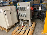 Bouw aansluitkast - afbeelding 1 van  9