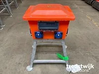 Bouw aansluitkast
