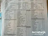 Bovenloophalkraan - afbeelding 6 van  7