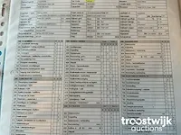 Bovenloophalkraan - afbeelding 6 van  7