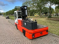 Bp (battioni&pagani) ht5el zijlader - afbeelding 21 van  25