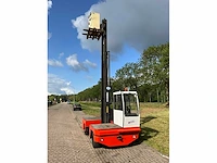 Bp (battioni&pagani) ht5el zijlader - afbeelding 25 van  25