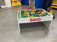 Brio display