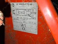 Bt quick lifter - hand hydraulische palletwagen - afbeelding 3 van  6