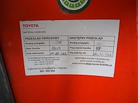 Bt - afbeelding 3 van  15