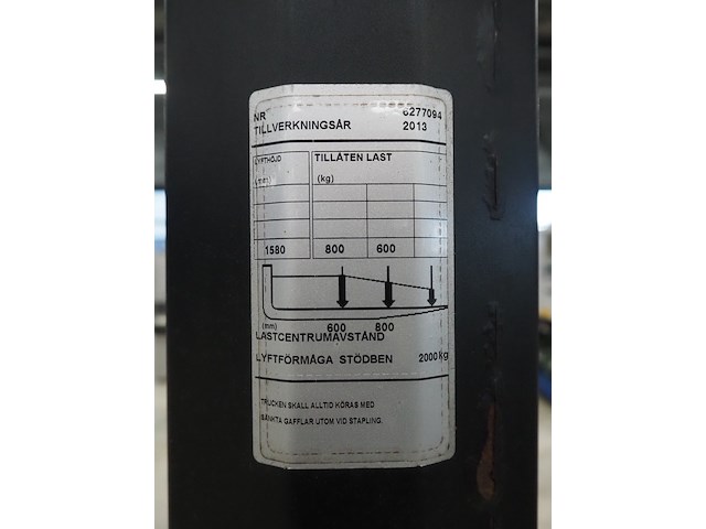 Bt - afbeelding 3 van  12