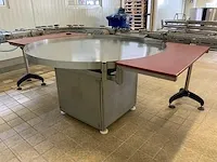 Buffertafel (c)