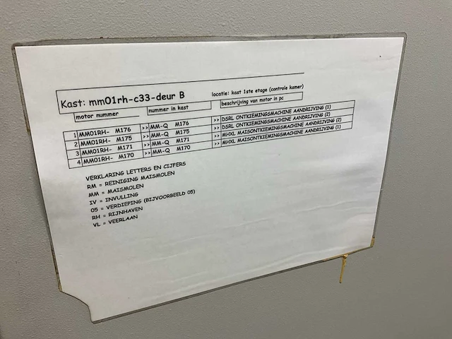 Buhler serverruimte - afbeelding 7 van  10